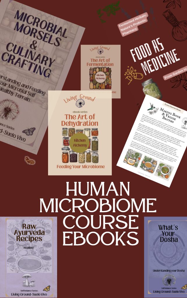 Human Microbiome self reliance course ebooks